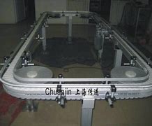 柔性鏈輸送線在汽車行業(yè)零部件輸送和裝配中的應(yīng)用場景是什么？